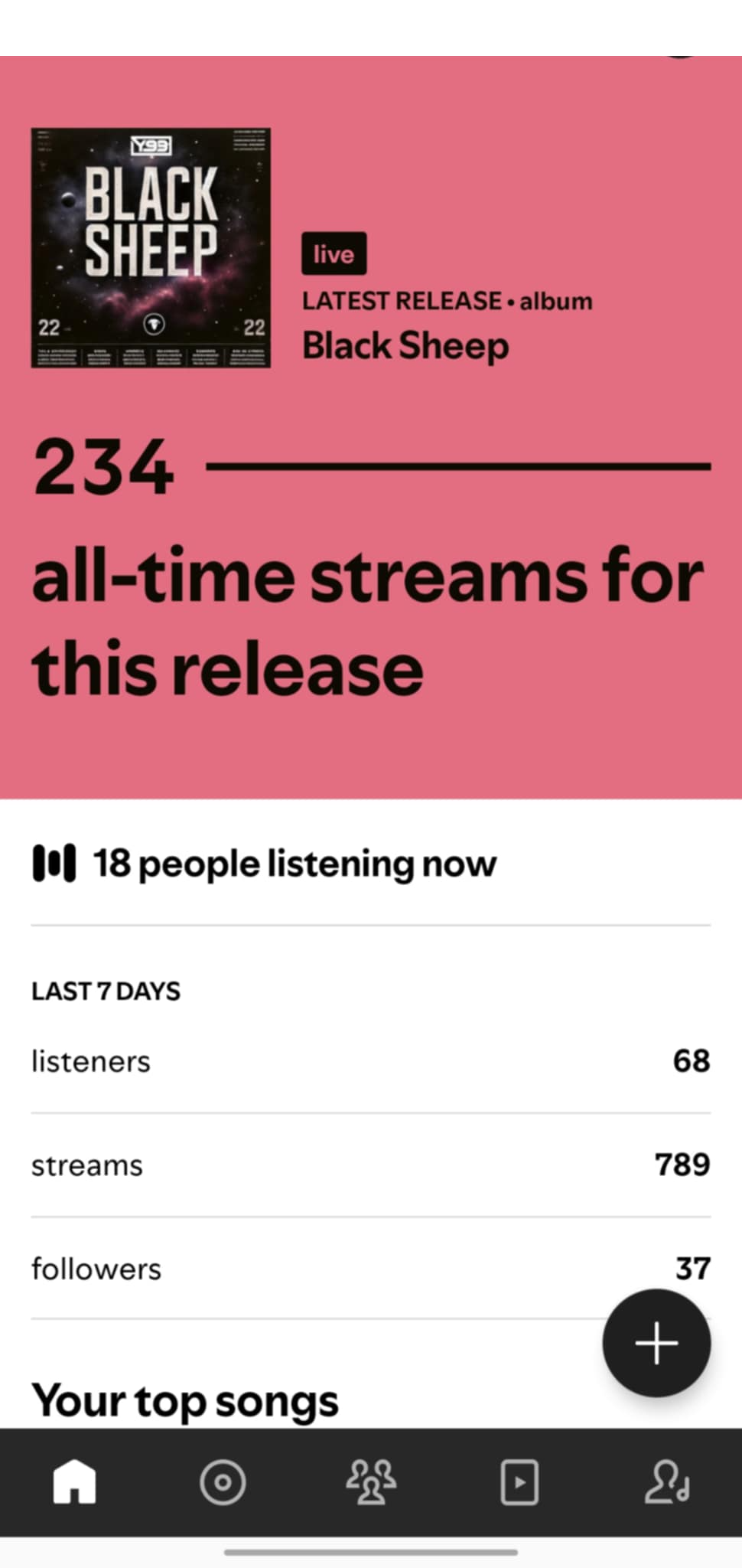 Spotify Playlist Organic Traffic